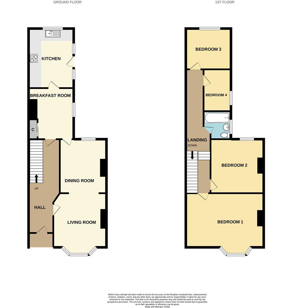 Property for Sale in Glencoe Street, Hull, Hu3
